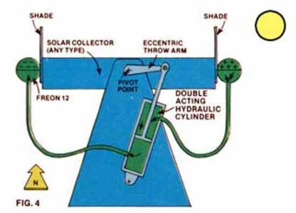 MOTHER's Super-Simple Solar Tracker Image